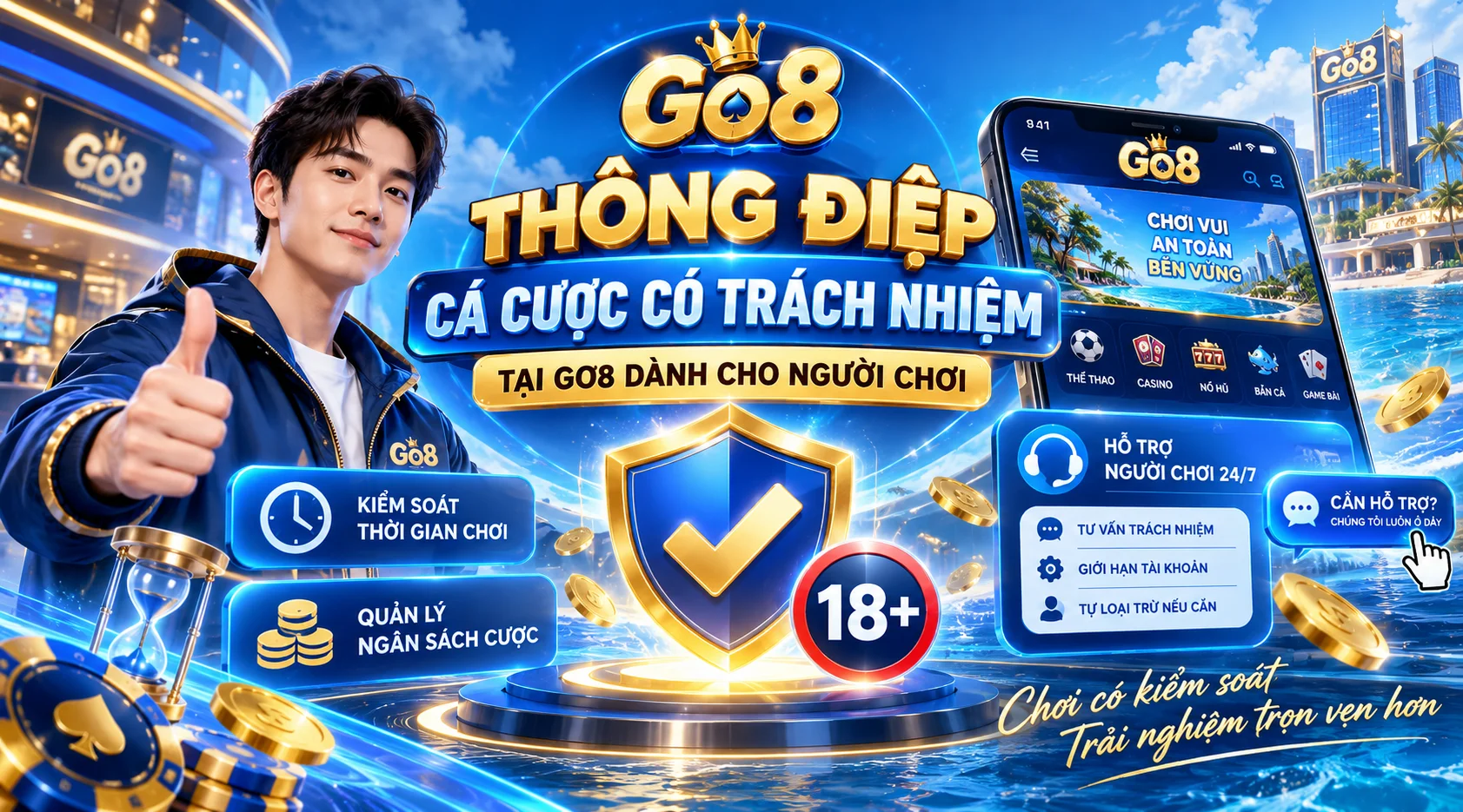 Thông điệp Cá Cược Có Trách Nhiệm tại Go8 dành cho người chơi