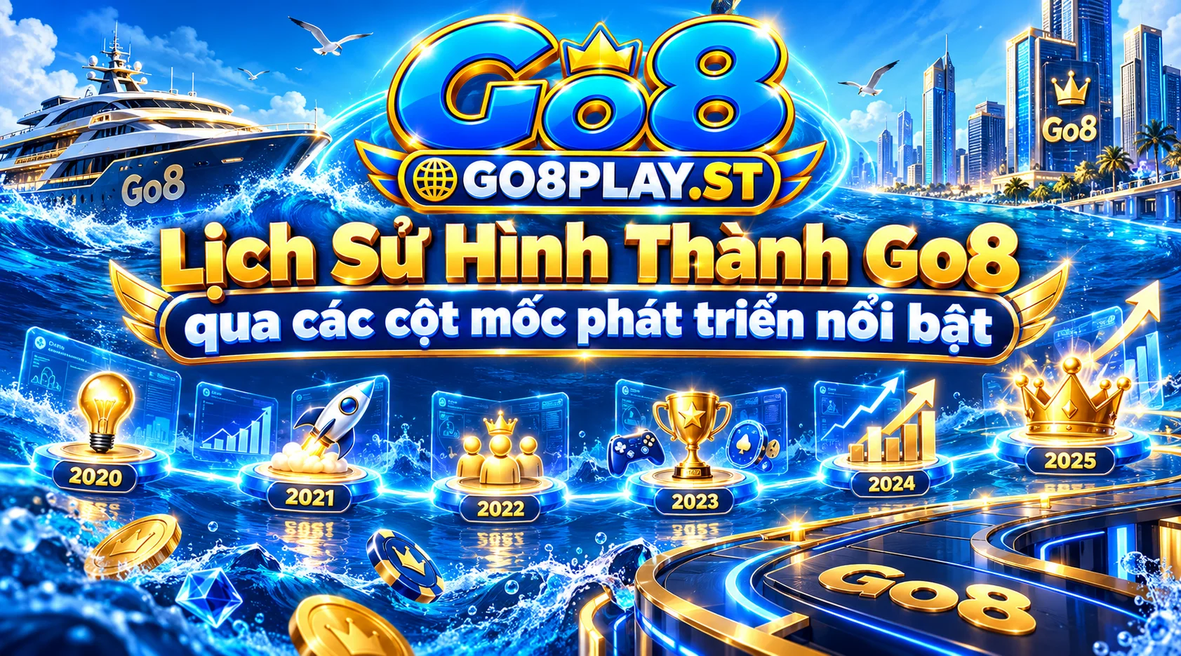 Lịch Sử Hình Thành Go8 qua các cột mốc phát triển nổi bật